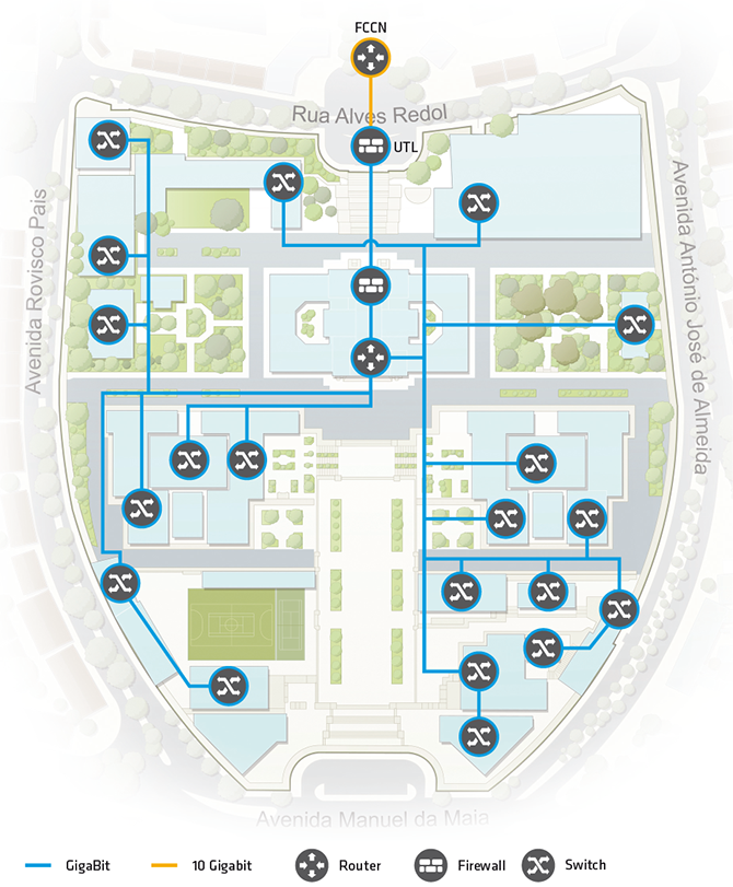Mapa da Topologia da Rede física do IST - Campus da Alameda